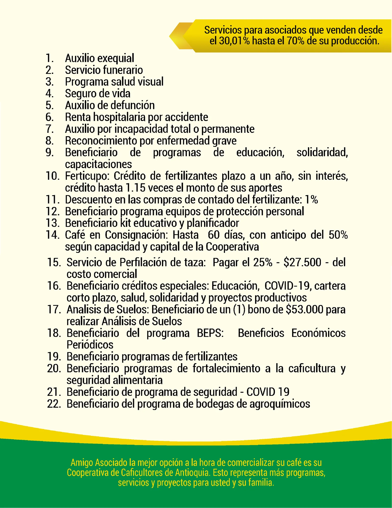 Rango de ventas: a partir del 30,01 % hasta el 70 % de su producción