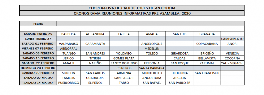 CICLO DE REUNIONES INFORMATIVAS  Pre-Asamblea 2020