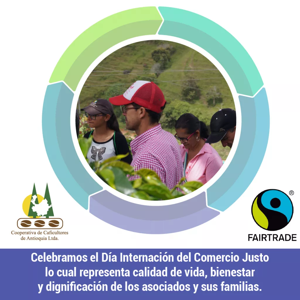 Día Internacional del Comercio Justo
