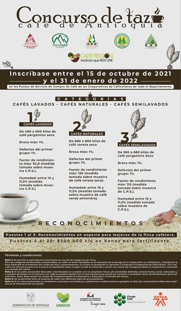 Concurso de Taza de Café de Antioquia