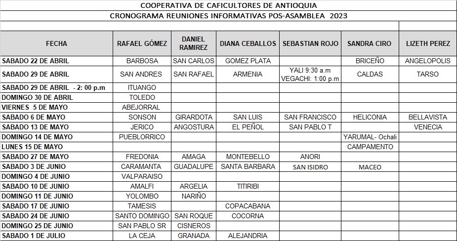 Cronograma: Reuniones informativas 2023