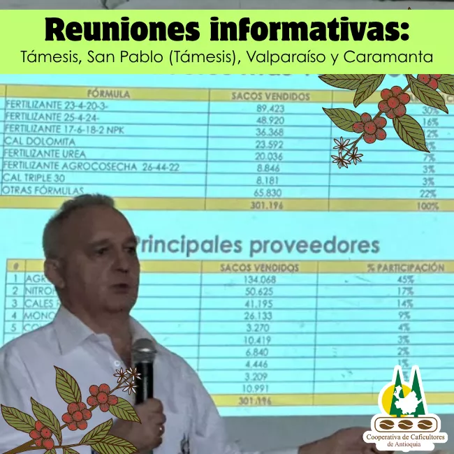 Reunión informativa: Támesis, San Pablo (Támesis), Valparaíso y Caramanta